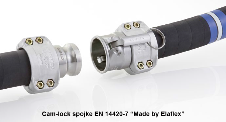 Cam-lock spojke EN 14420-7